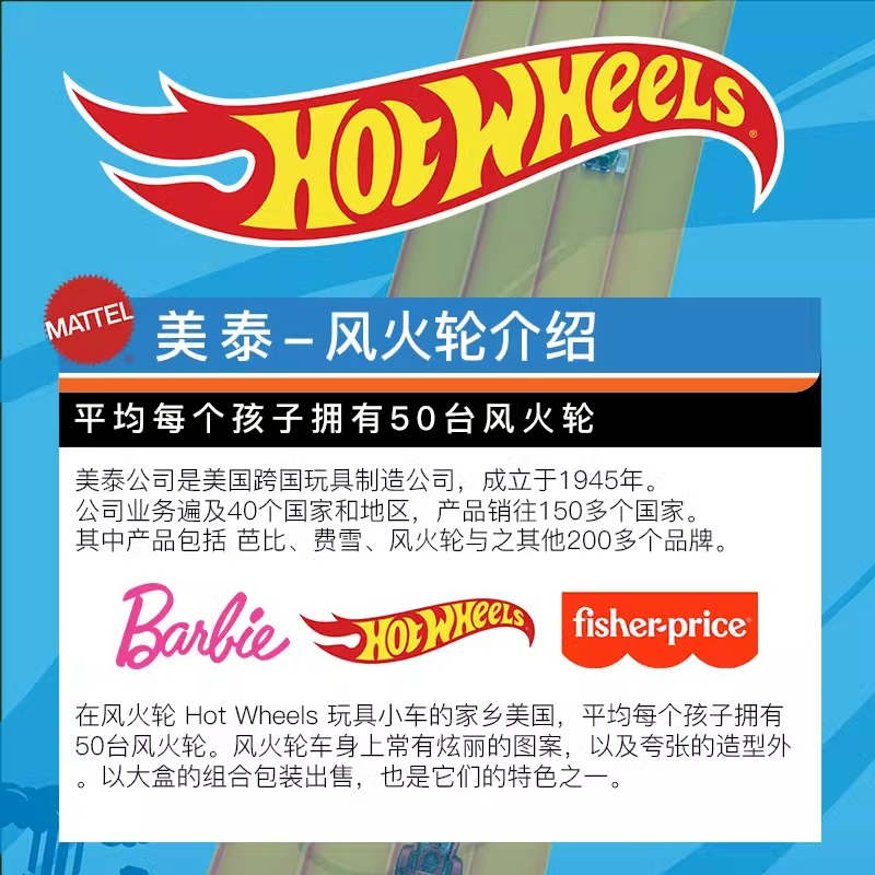 2025 Hot Wheels Monster Trucks - đánh giá và giá Hot Wheels Car Mainline