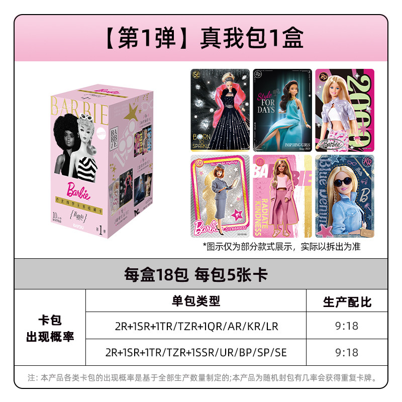KAYOU Mattel Barbie Anniversar - đánh giá và giá Mattel Toy Barbie